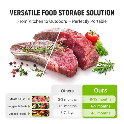 🎉 75% OFF Launch Deal