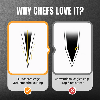 Forged Sharp and Durable Kitchen Knife – Professional Edge, Ergonomic Handle & Easy Maintenance