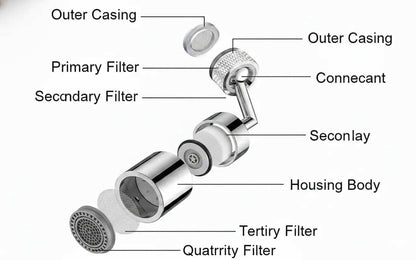 Rotating Faucet/Tap Extender | Stainless Steel | 180° rotation