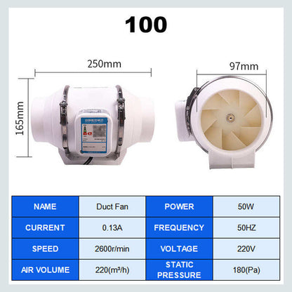 Pressurized Duct Fan Free shipping on all styles