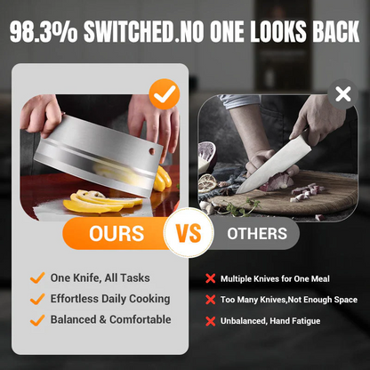 Forged Sharp and Durable Kitchen Knife – Professional Edge, Ergonomic Handle & Easy Maintenance